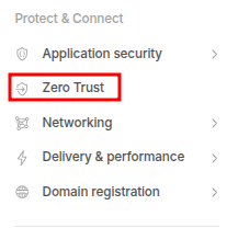Zero Trust entry