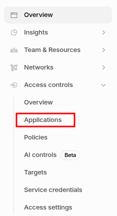 Access controls - Applications